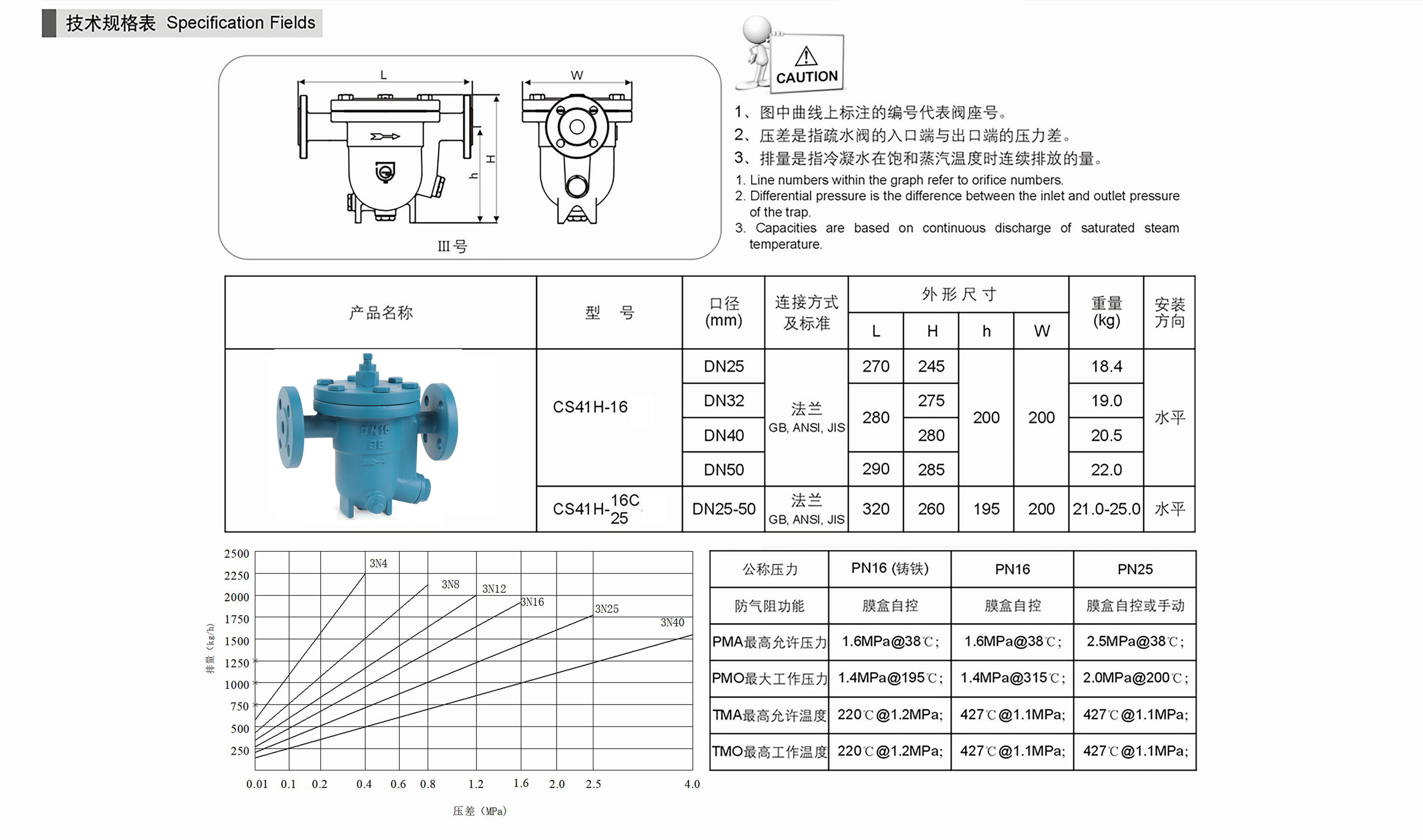 进口自由浮球式疏水阀资料1.jpg