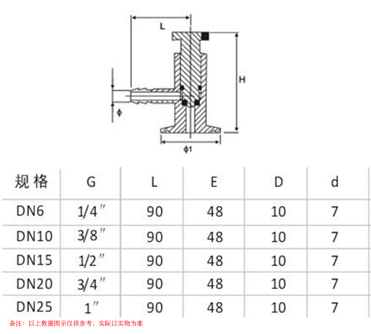 进口卫生级取样阀11.jpg