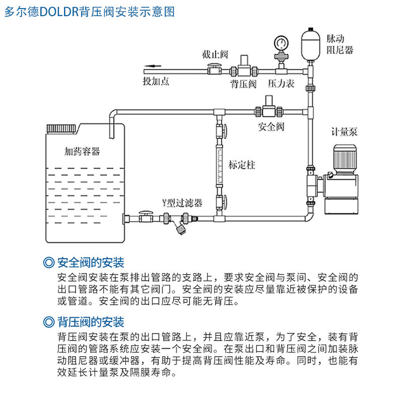 进口背压阀10.jpg