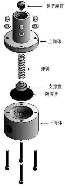进口背压阀11.png