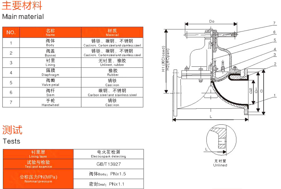进口衬氟隔膜阀10.jpg