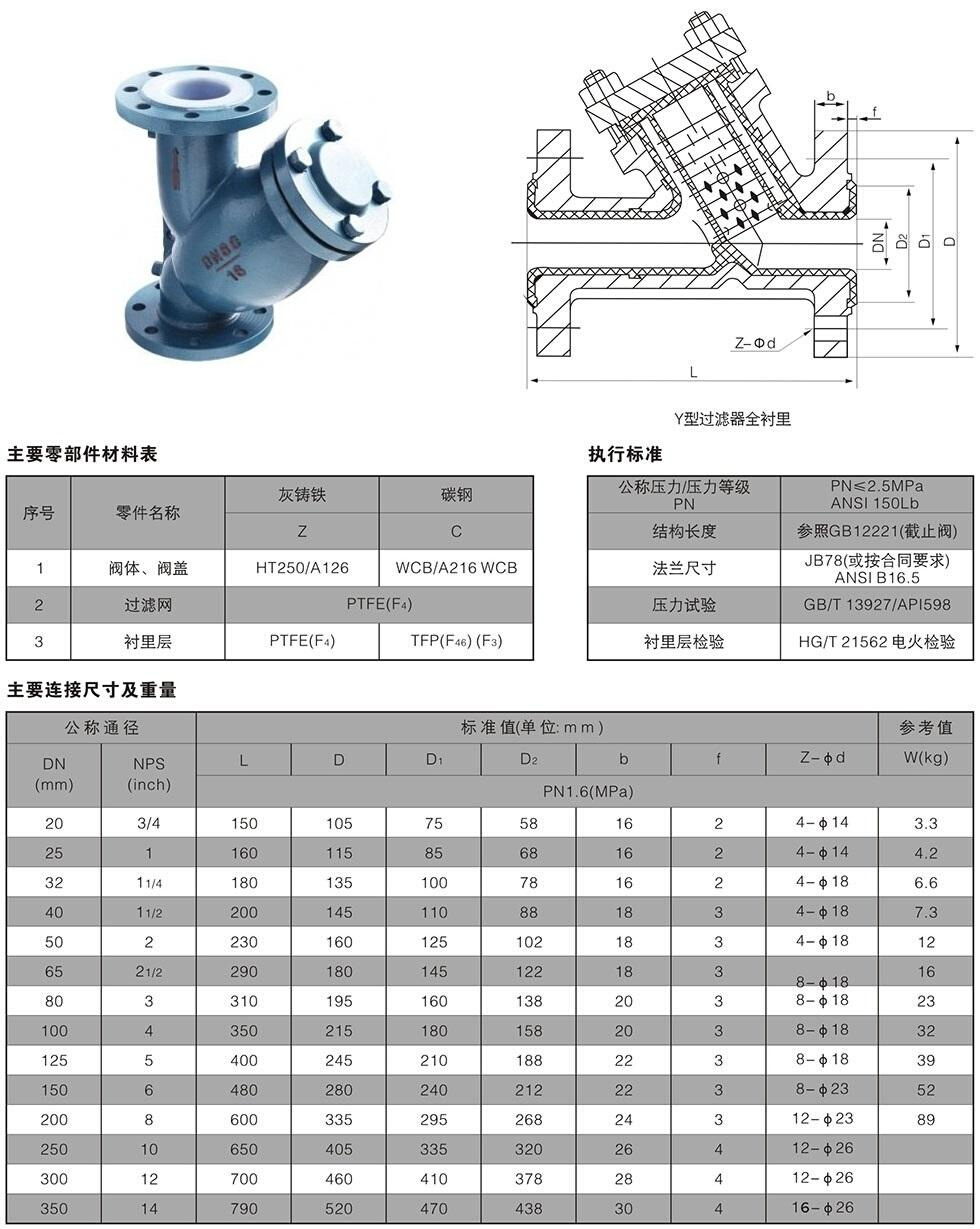 进口法兰衬氟过滤器10.jpg