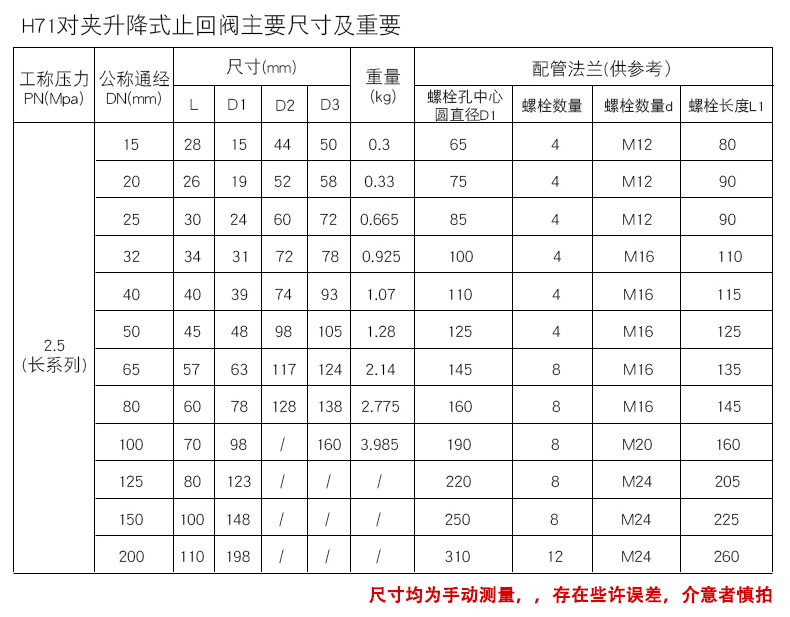 进口对夹式止回阀11.jpg