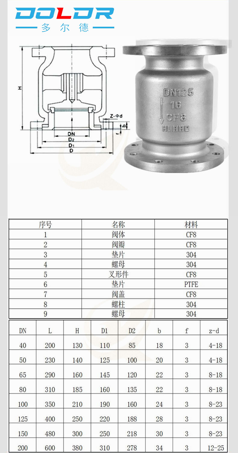 进口立式止回阀10.jpg