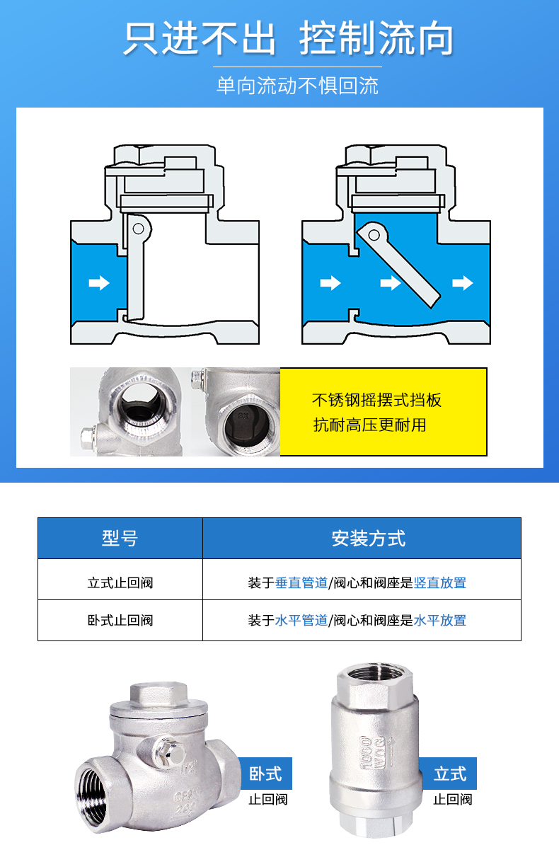 进口内螺纹止回阀14.jpg