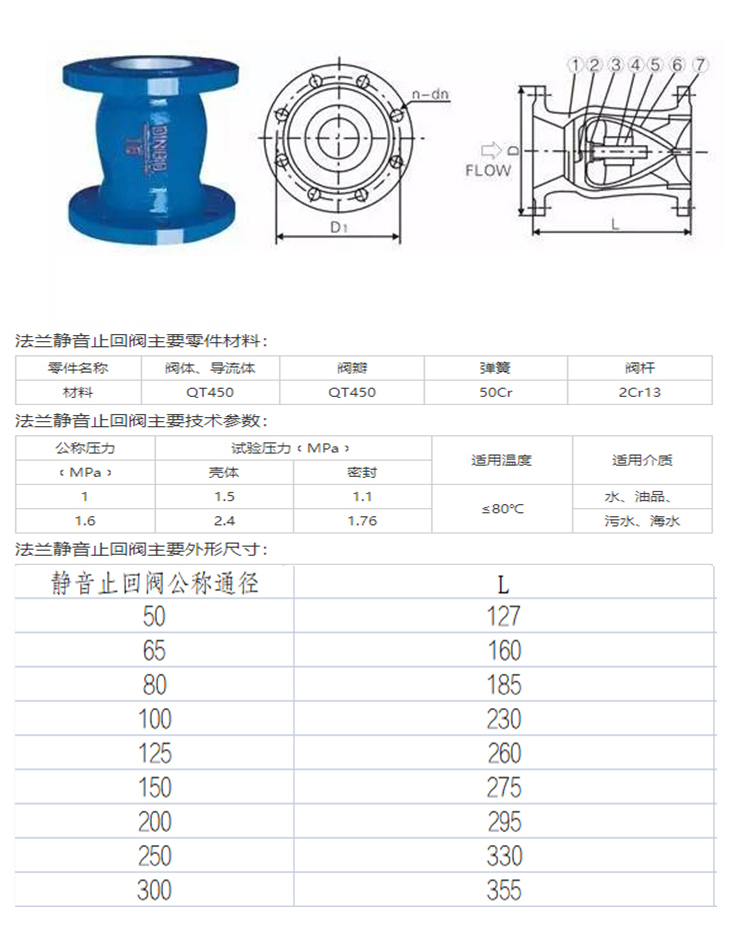 进口静音止回阀10.jpg