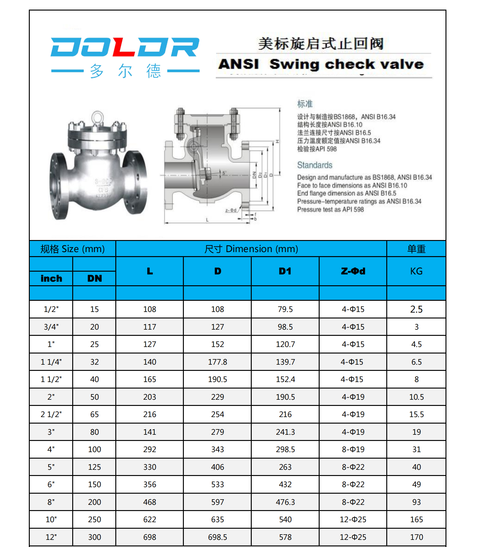 进口美标止回阀10.jpg