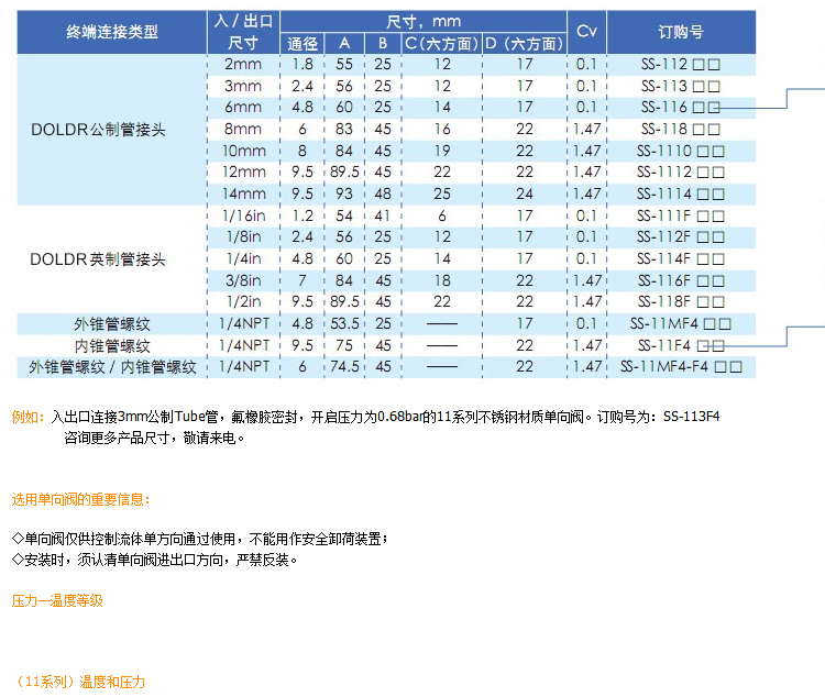 进口高压止回阀11.jpg