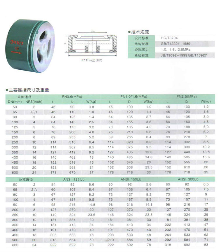 进口衬氟对夹止回阀10.jpg