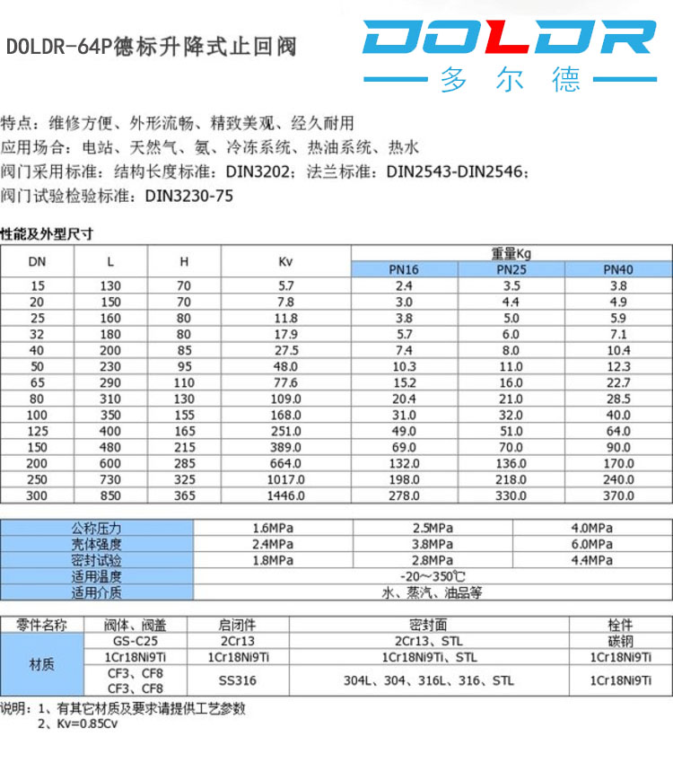 进口德标止回阀10.jpg
