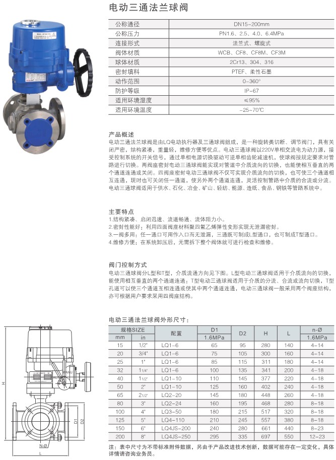 进口电动法兰三通球阀10.jpg