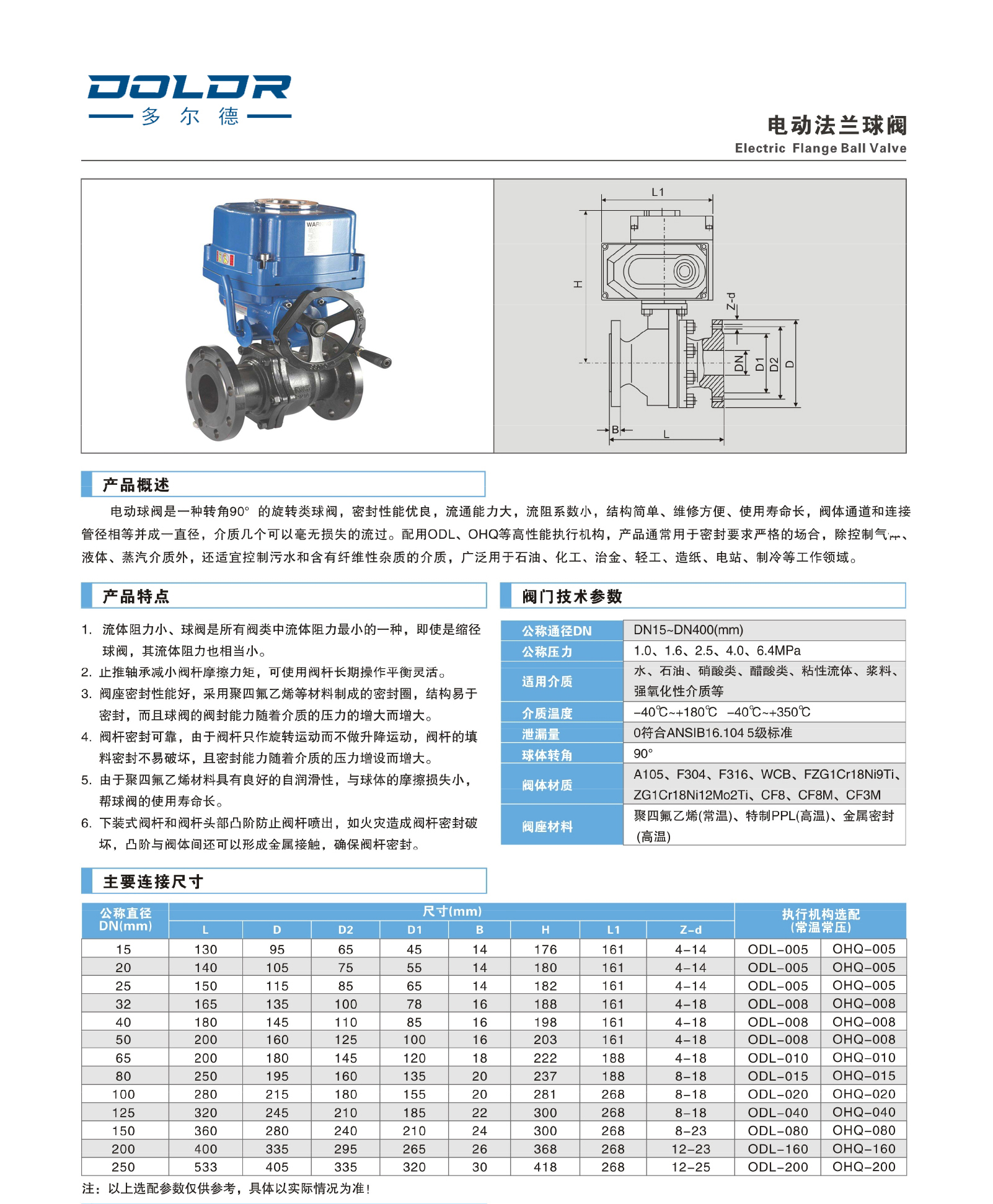 进口电动球阀参数.jpg