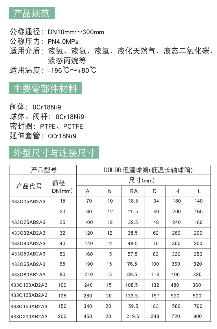 进口不锈钢低温球阀11.jpg