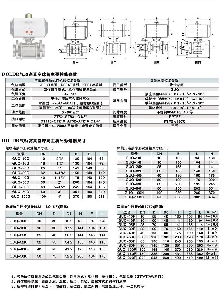 进口气动真空球阀10.jpg