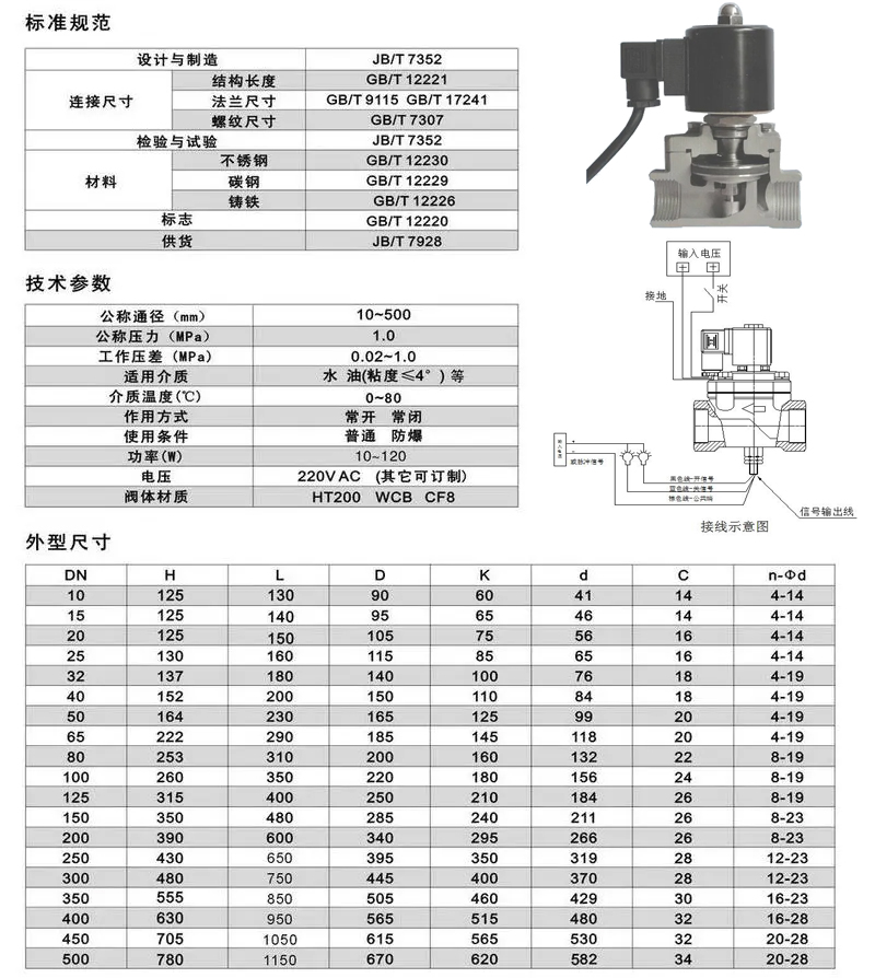 进口带信号反馈电磁阀7.jpg