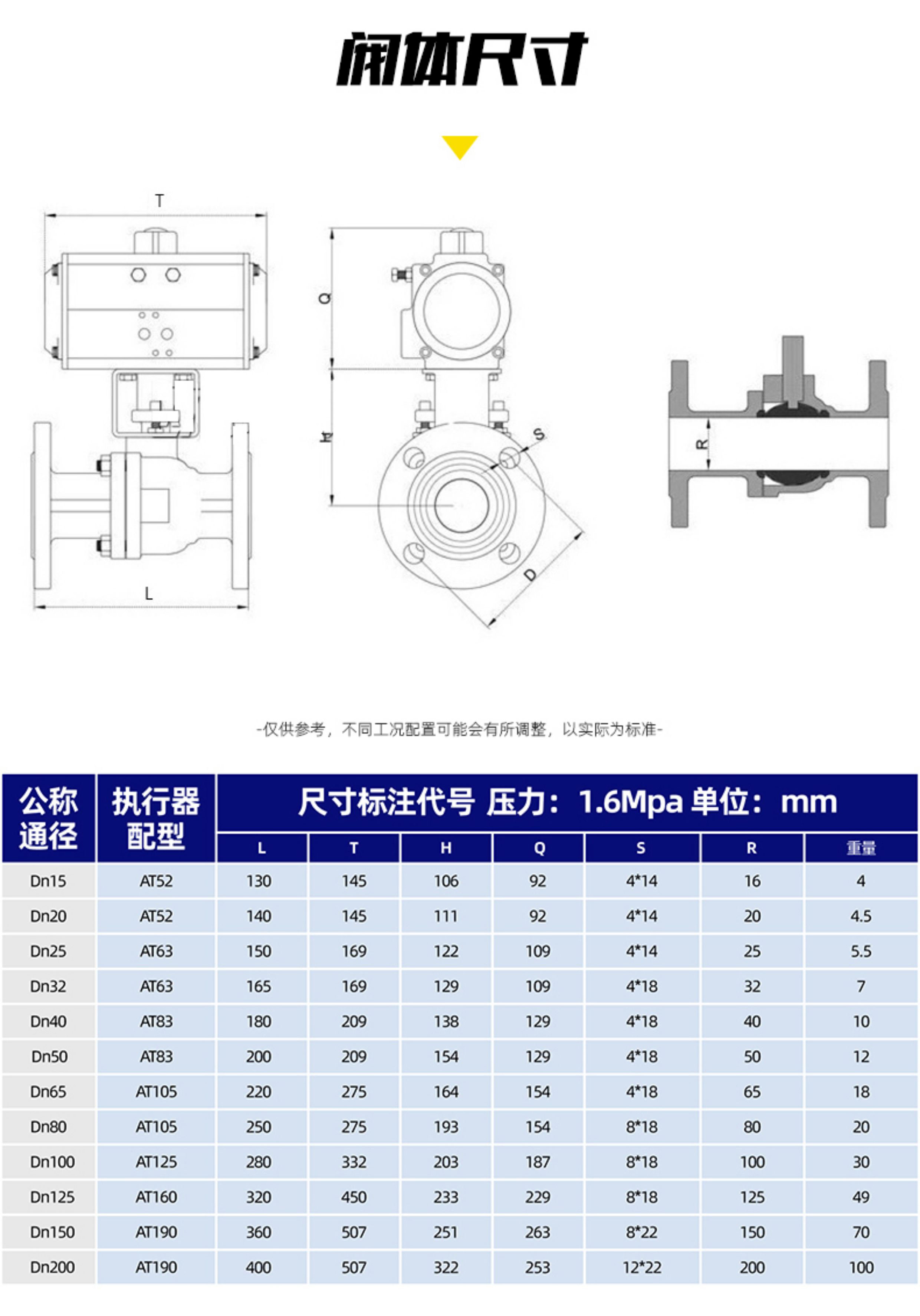 进口气动不锈钢球阀01.jpg