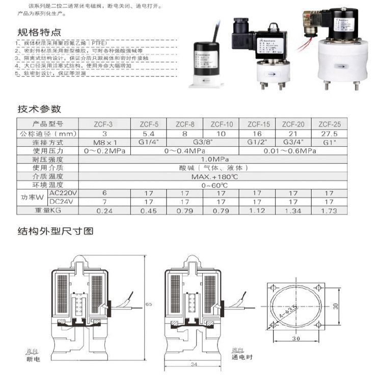 进口防腐电磁阀10.jpg