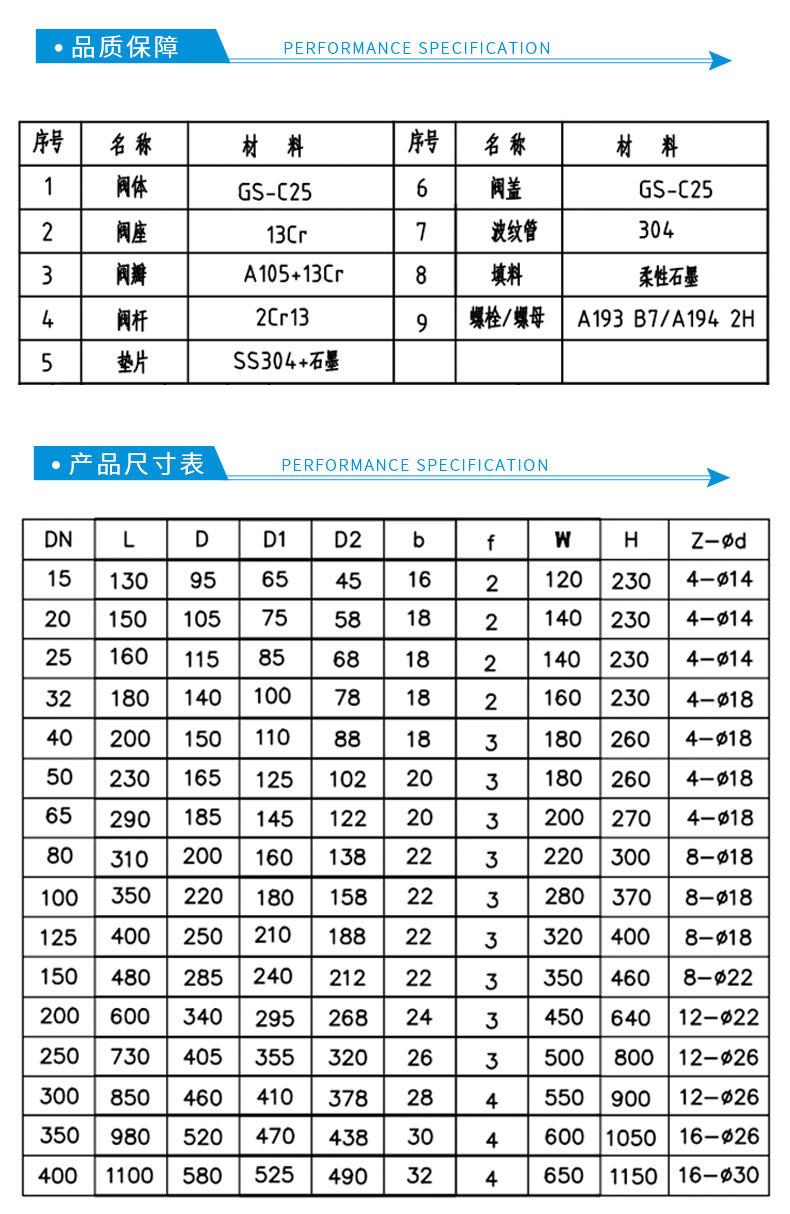 进口波纹管截止阀13.jpg
