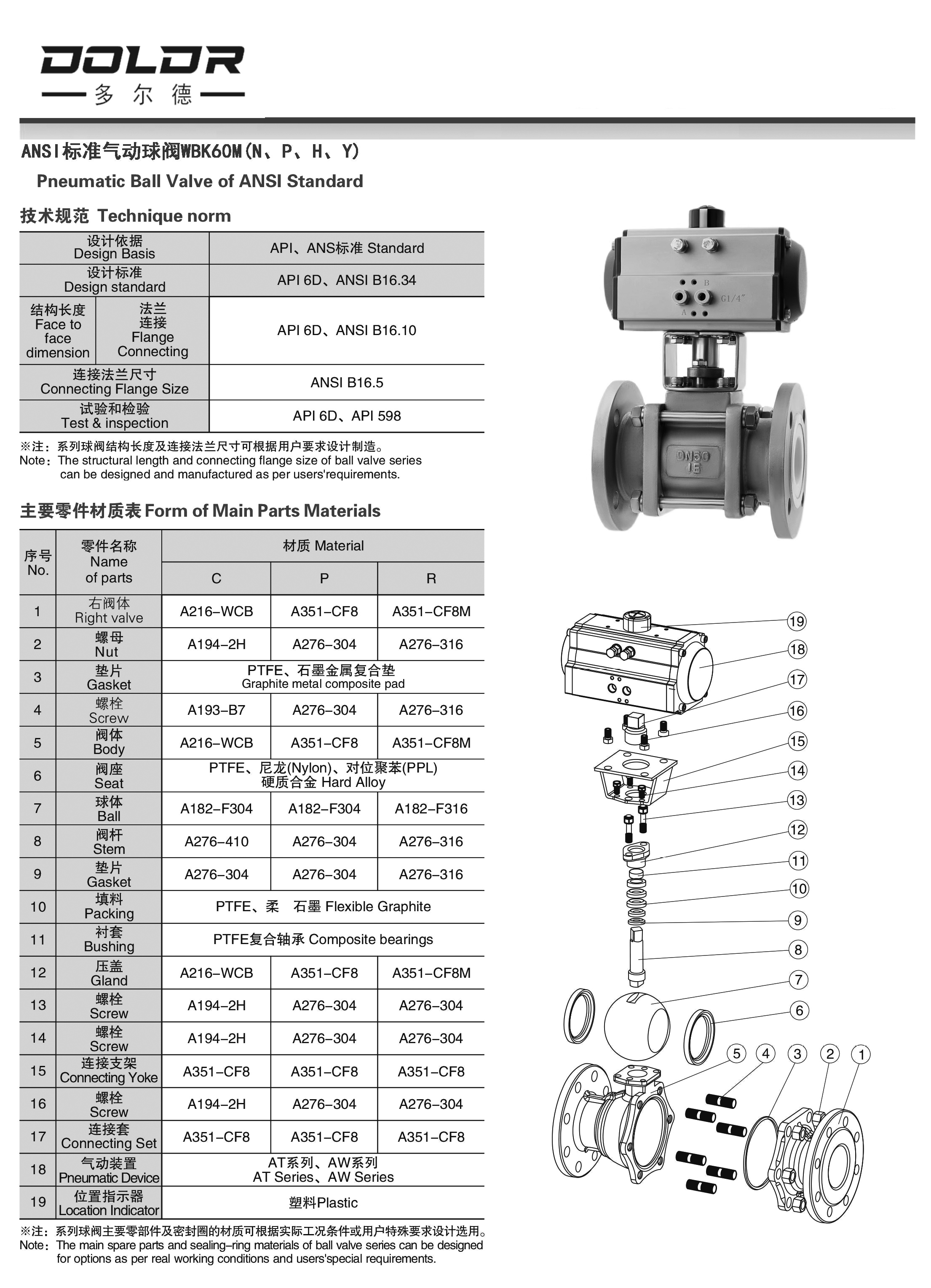 进口气动陶瓷球阀6.jpg