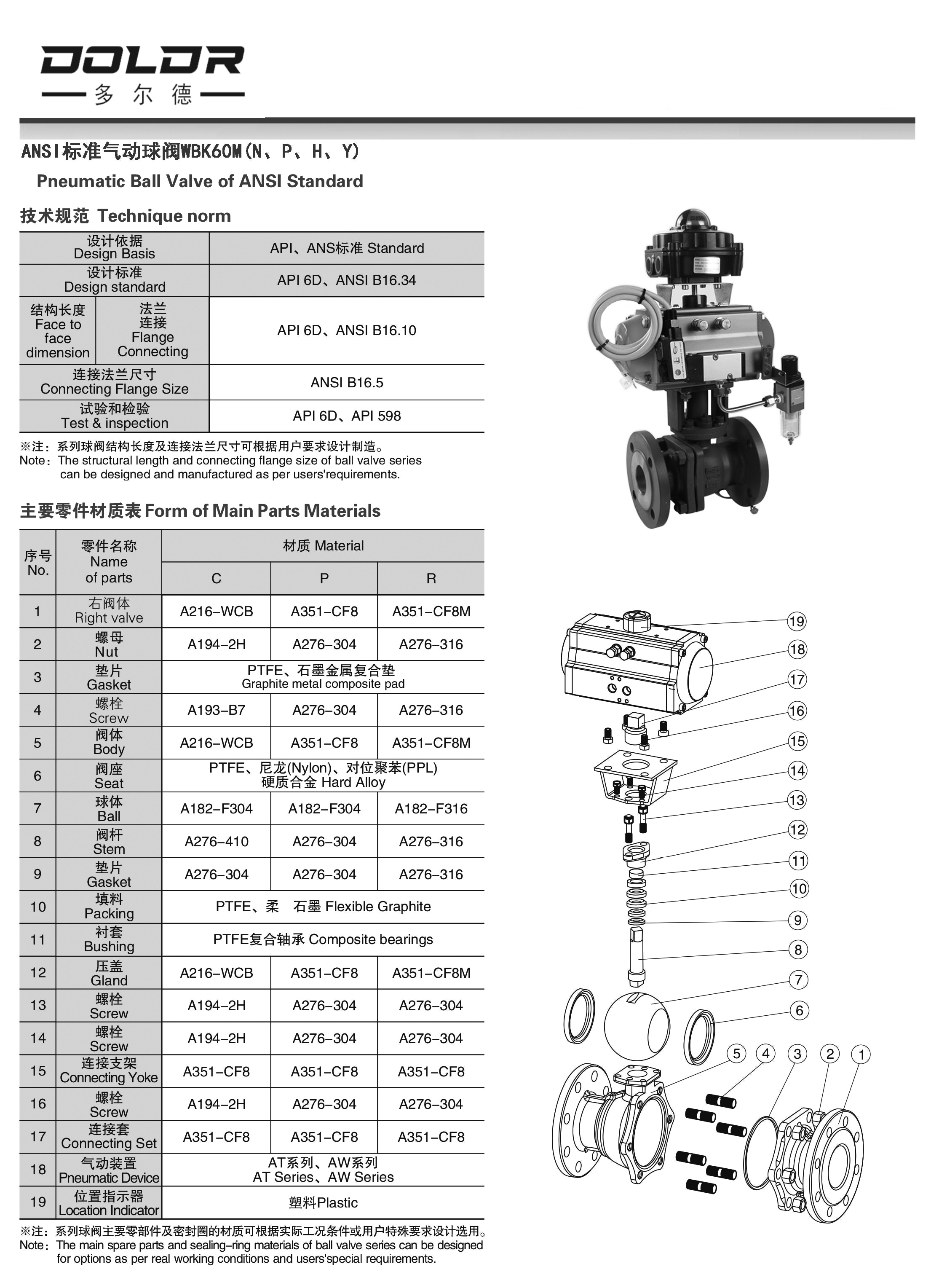 进口气动切断球阀11.jpg